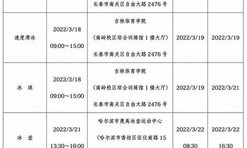 2021年体育单招录取查询_2022体育单招录取查询