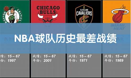 2021nba最差球队_nba球队历史最差战绩排名