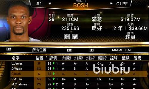 NBA2K20哪个队最弱_nba2k20球队实力排行