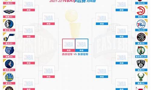 nba赛程及排名季后赛时间最新_nba赛程及排名季后赛时间最新