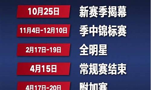 nba赛程20232024时间表_nba赛程结果