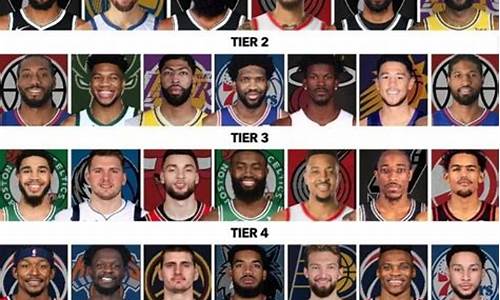 nba现役得分榜_nba现役得分榜最新排名