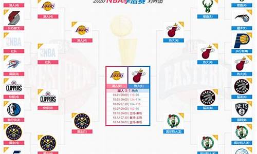 nba总决赛第5场_nba总决赛第5场比赛时间