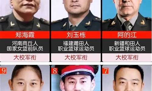 体坛名将今何在_体坛名将是什么意思