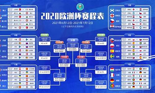 欧洲国家联赛赛程2020积分榜