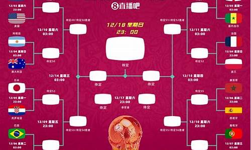 2022世界杯比赛回放中国对日本录像最新_世界杯2022中国对日本直播