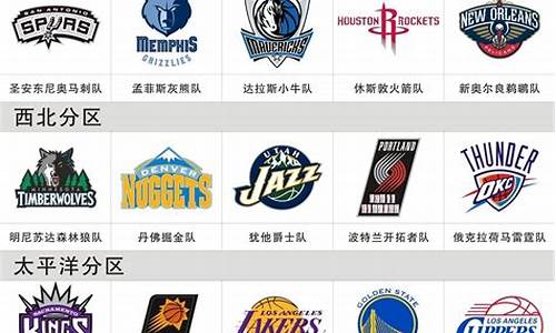 nba西部球队有哪些_NBA西部球队有哪些人