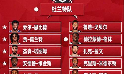 nba全明星名单24