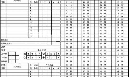 篮球赛事记分表最新预测_篮球赛事记分表最新预测图