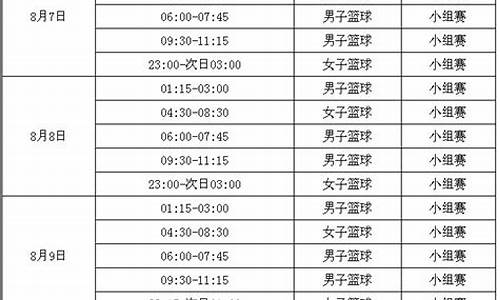 最近篮球赛事时间表体育比赛_最近篮球赛事时间表体育比赛有哪些