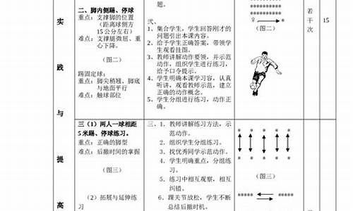 足球体育课教案初中版_足球体育课教案初中版下载