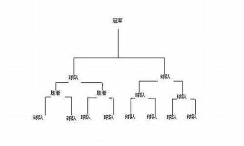 体育赛事组织实施方案模板_体育赛事组织实施方案模板下载