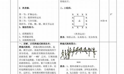 小学田径体育教案表格简单