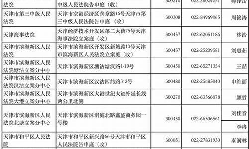 2021年天津承办体育赛事时间_2021年天津承办体育赛事时间表