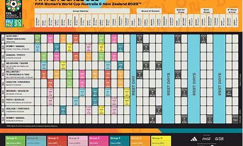 中国女足世界杯赛程表2023_中国女足世界杯赛程表2023最新