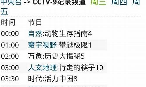 cctv5节目表nba转播表全部_cctv5节目表nba直播表