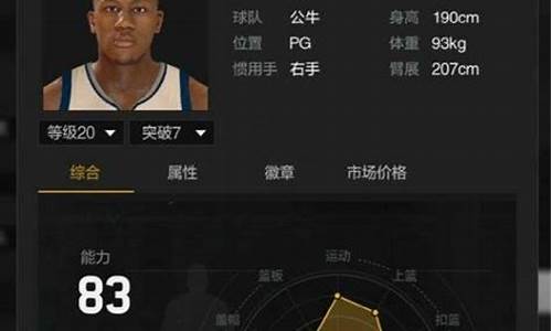 nba2kol2球员训练_nba2kol2球员训练重置会扣精华吗?