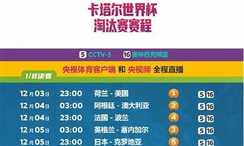 世界杯比赛日程安排一览表最新消息_世界杯比赛日程安排一览表最新消息视频